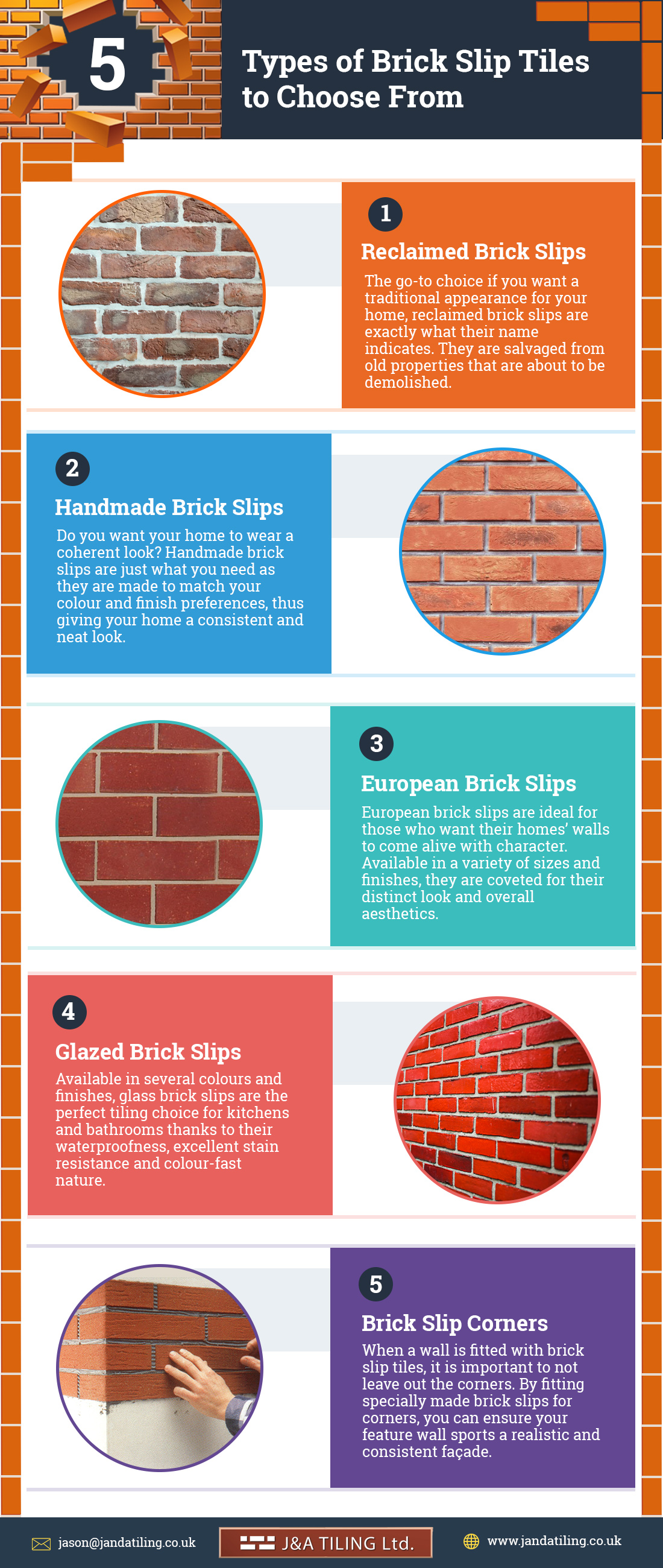 Types of Brick Slip Tiles