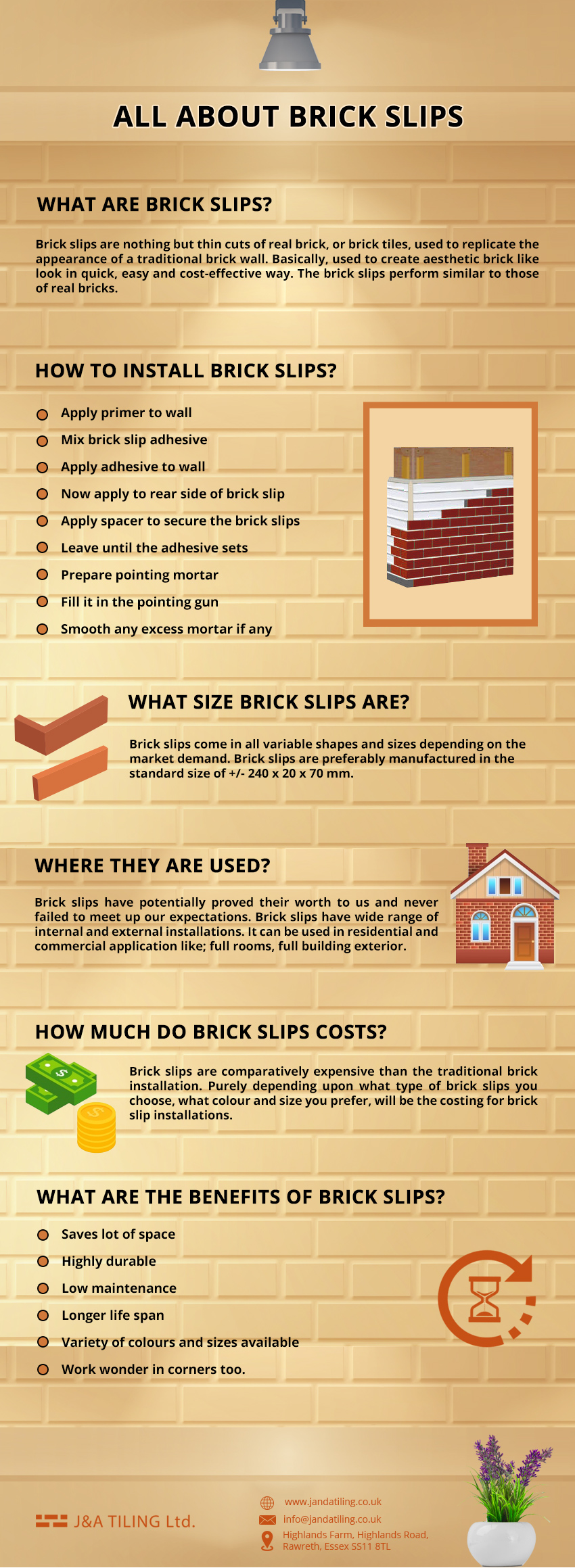 what are brick slips