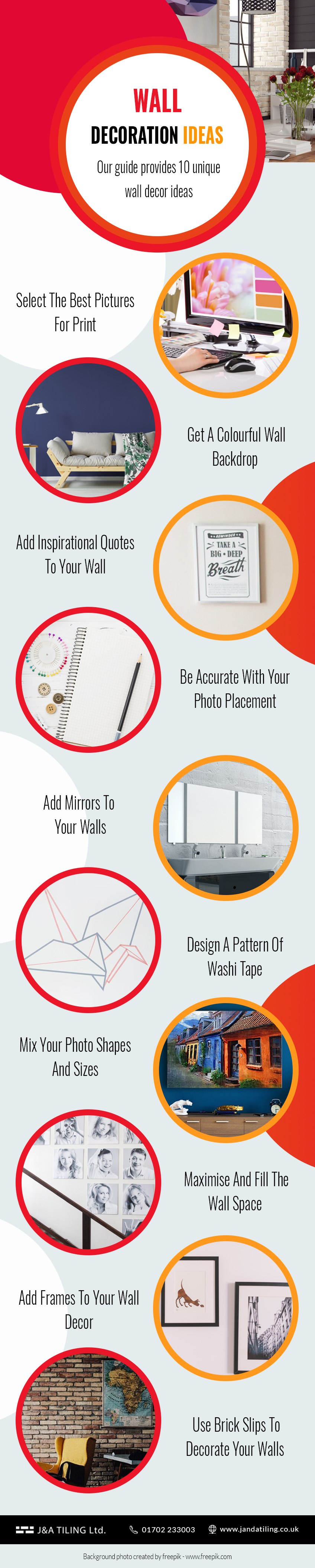 wall decor ideas infographic